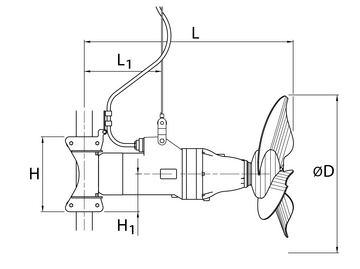 Dimensions of TSRL submersible agitator
