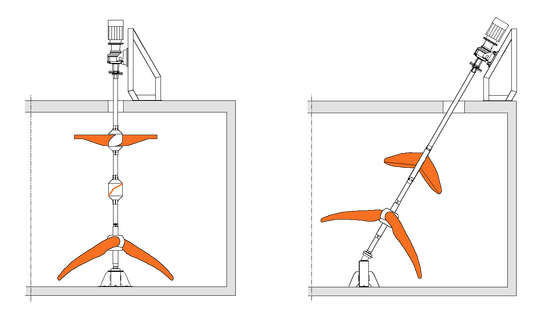 Exemple de modèles Maischebull®/Hydrobull® verticaux et inclinés